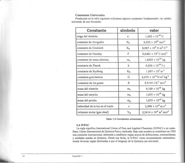 Quimica Basica Di Risio Epub Download